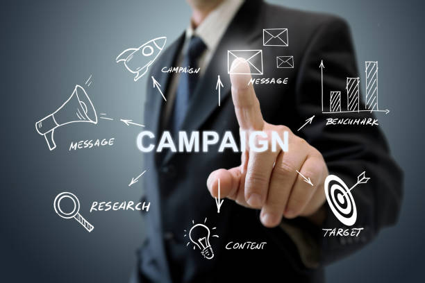 Mastering PR Campaigns for the #1 Best Results